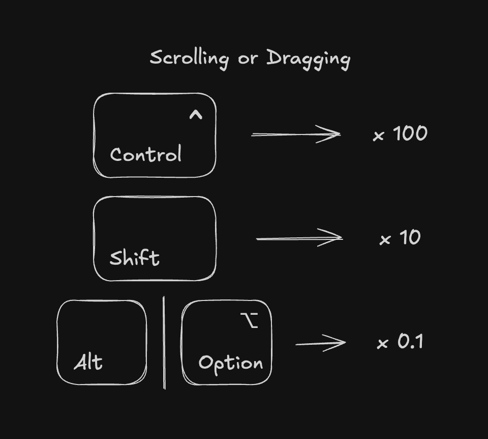 Number Input component anatomy