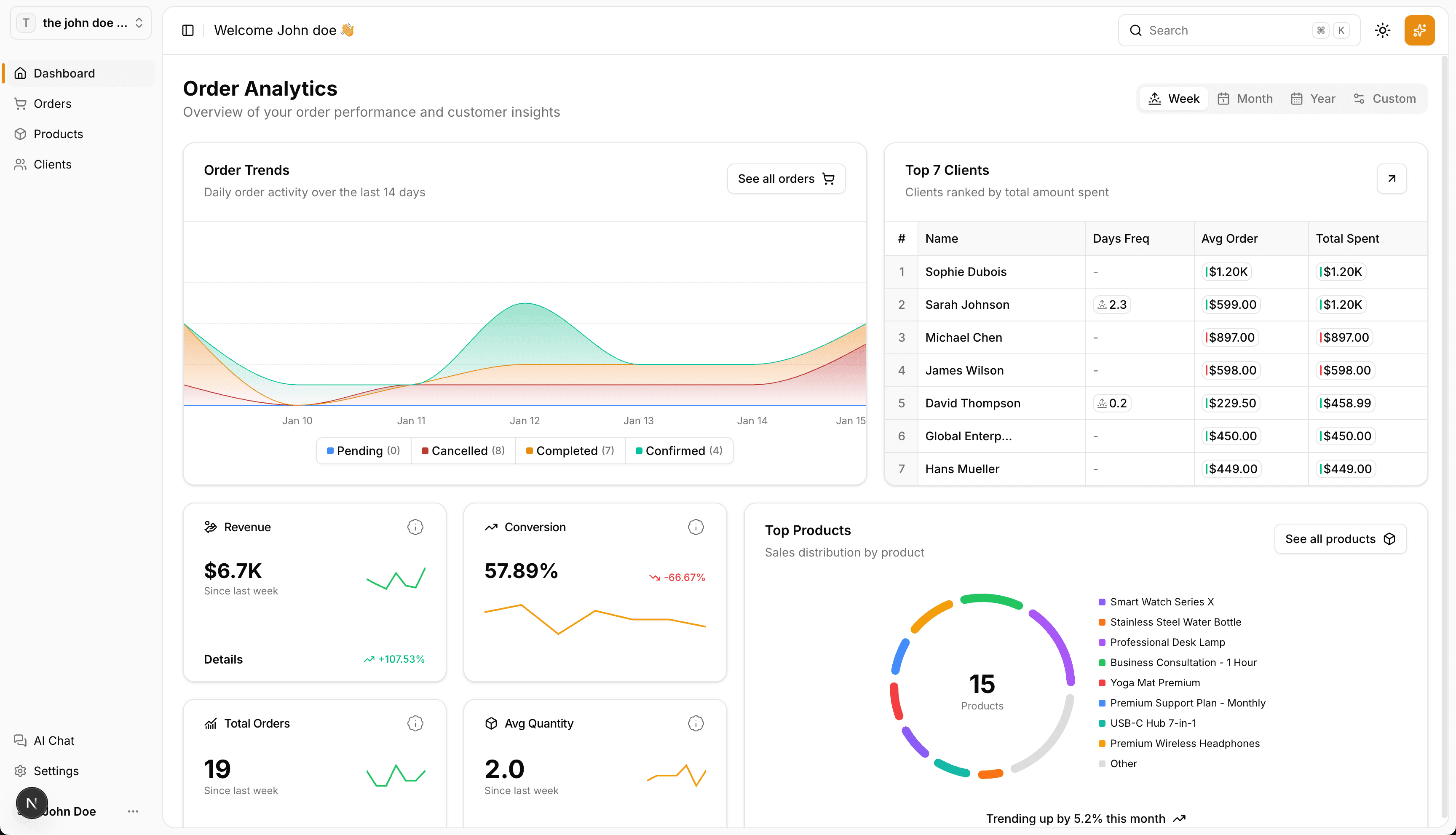 dashboard.screenshots.altTextLight