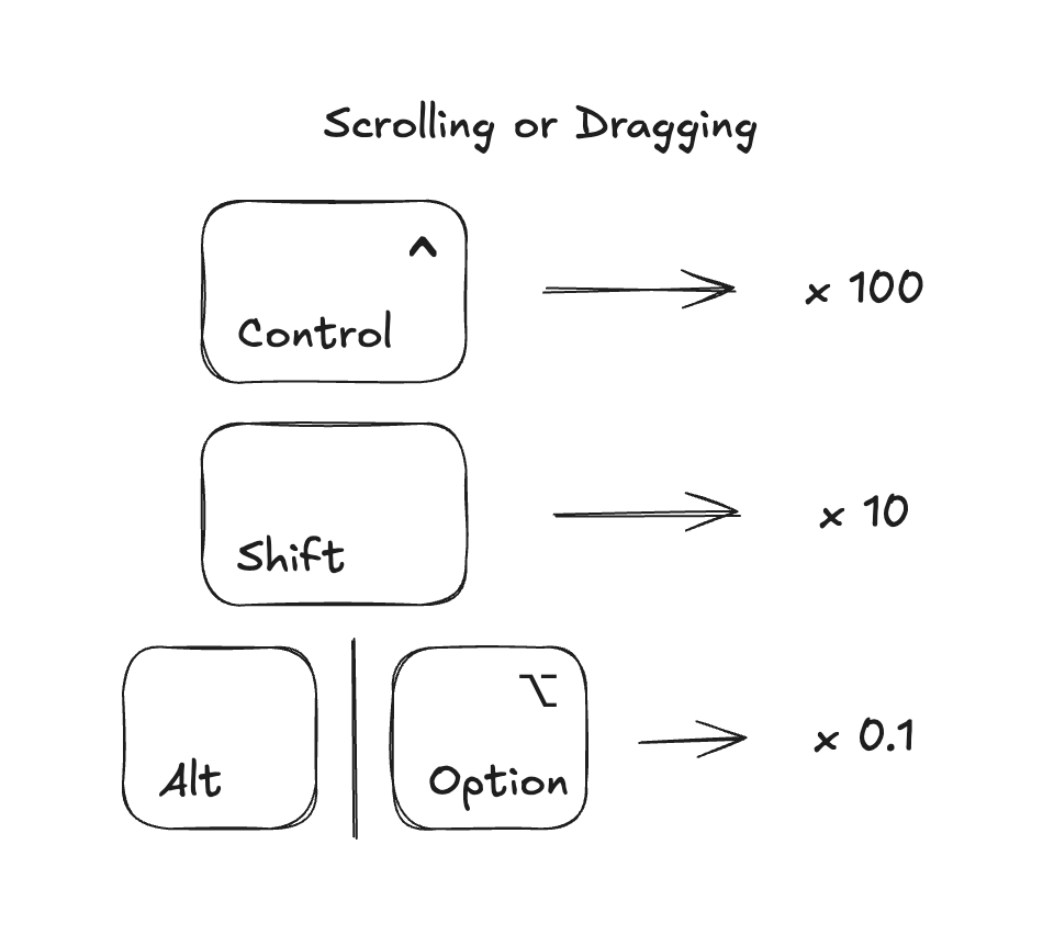 Number Input component anatomy